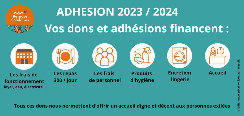 Campagne adhésion 2023-2024