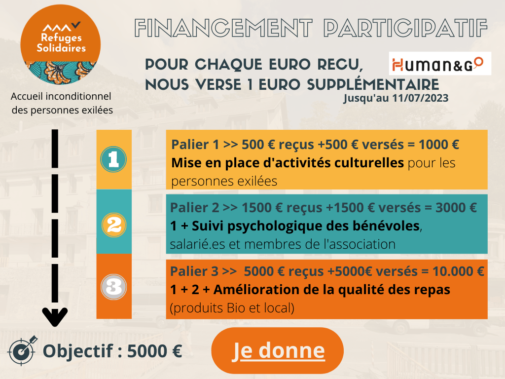 Collecte : pour chaque euros reçu, nous recevons un euro supplémentaire avec&nbsp;Human&Go